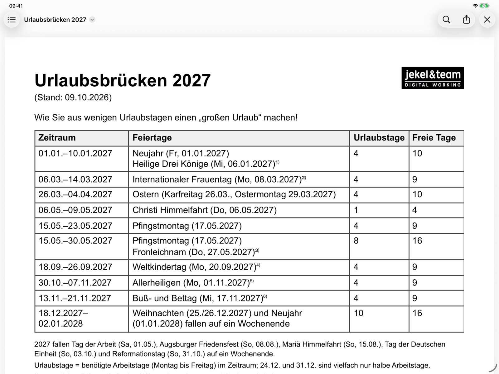 itempus Infoblatt